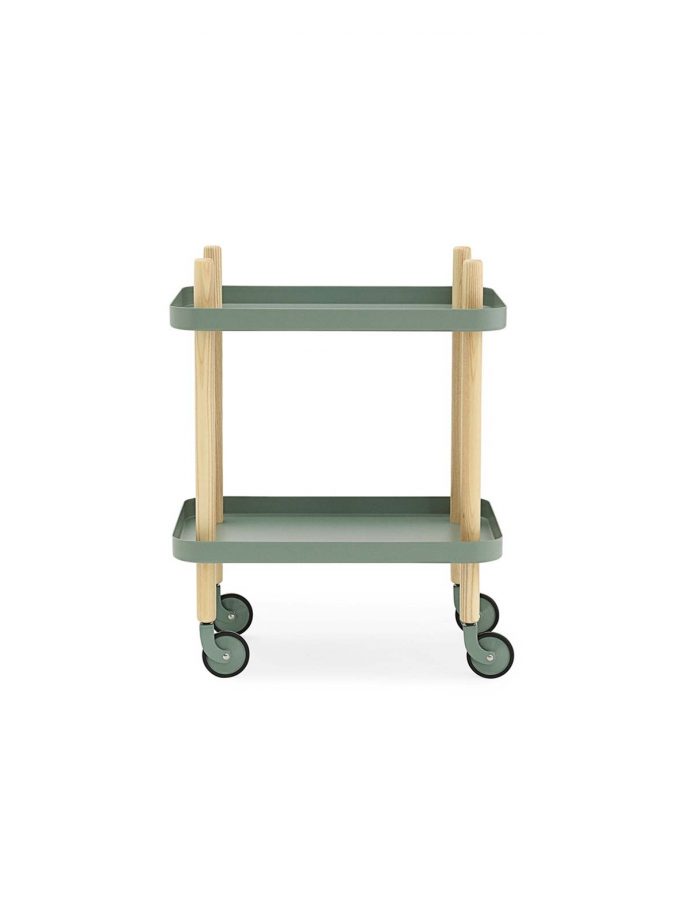 Block Table